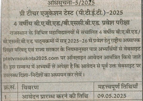 09.05.2025(Rajsthan Patrika)Pg-No-04
